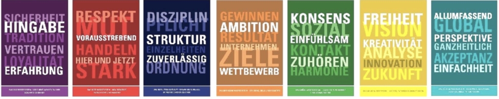 virtuelles Führen mit Werten