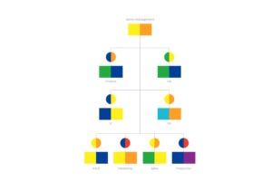 Profile_Dynamics_Infographics_RGB_Orch_Chart_EN orch chart