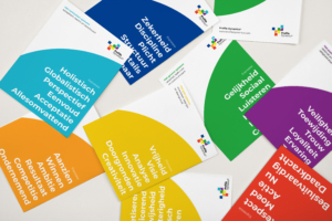 Mockup_postcards_NL posters+drijfveren+profile+dynamics