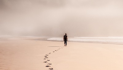 identificatie-werk-Profiled_dynamics